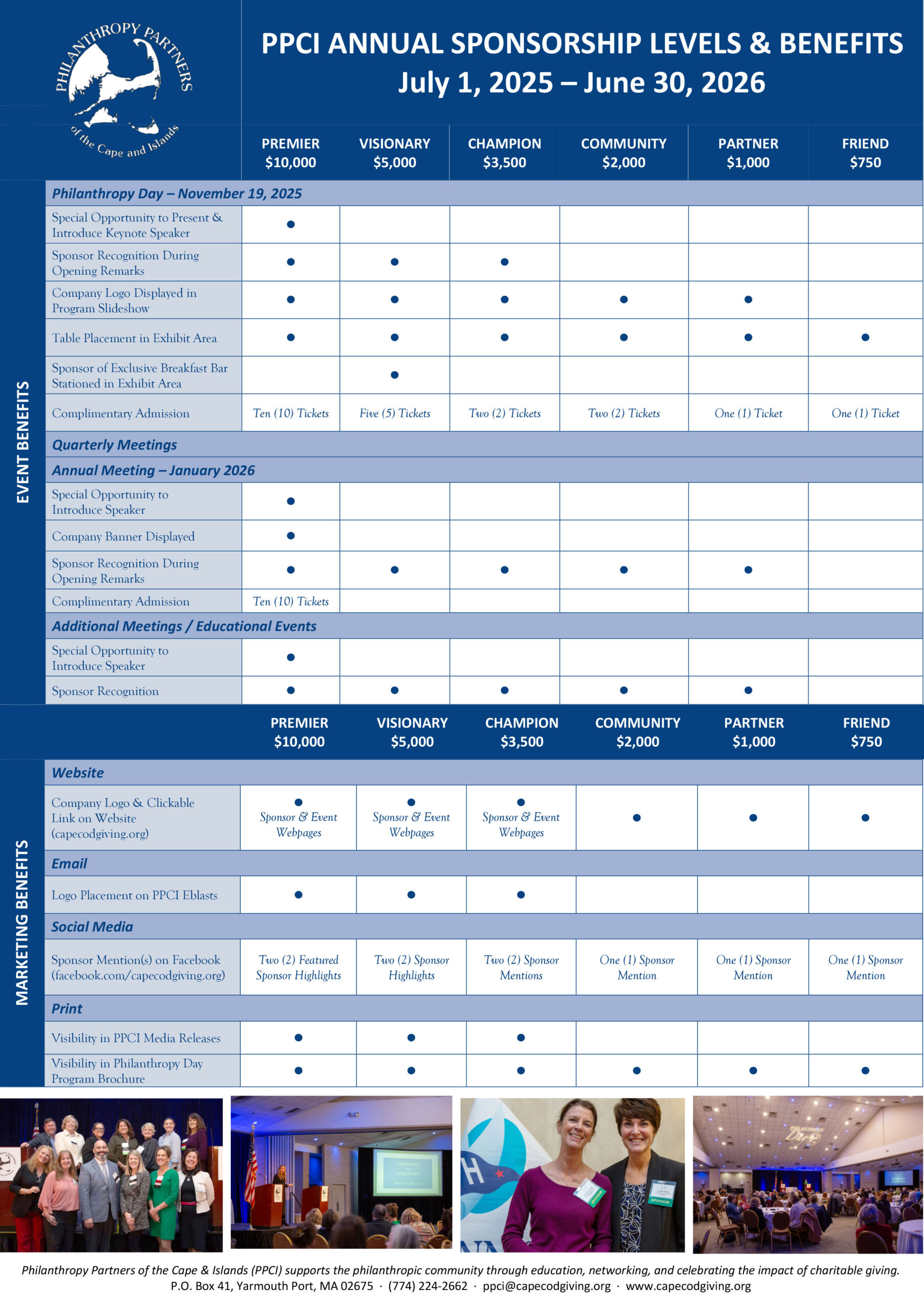 2025-2026 PPCI Sponsorship Levels